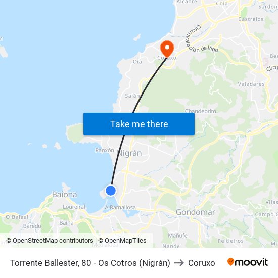 Lourido (Nigrán) to Coruxo map