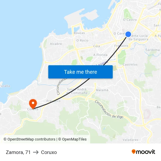 Zamora, 71 to Coruxo map
