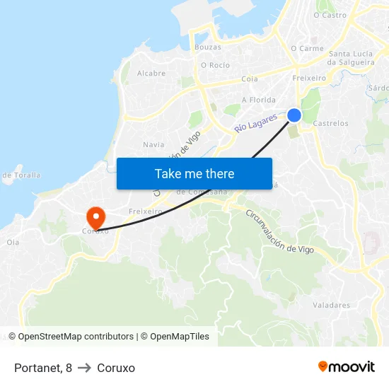 Portanet, 8 to Coruxo map