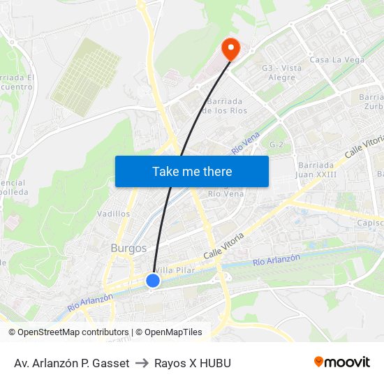 Av. Arlanzón P. Gasset to Rayos X HUBU map