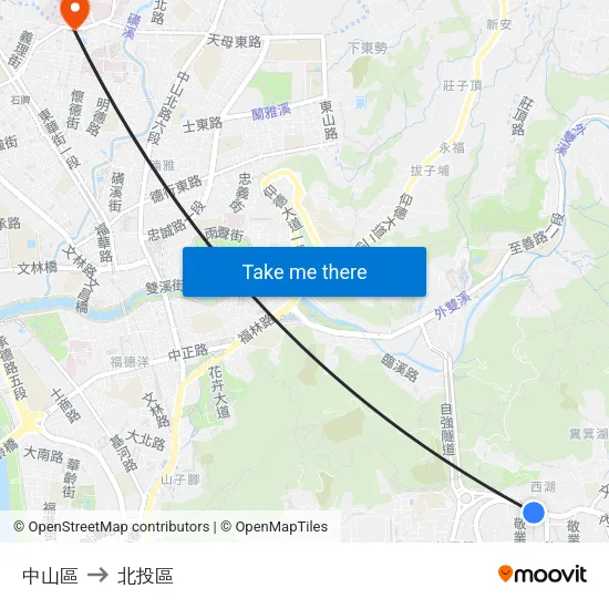 中山區 to 北投區 map