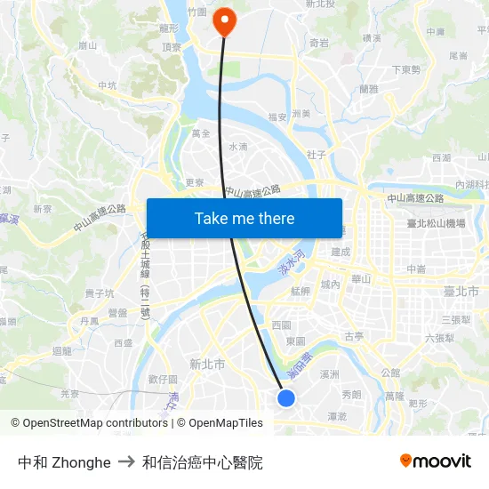 中和 Zhonghe to 和信治癌中心醫院 map