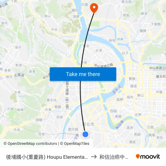 後埔國小(重慶路) Houpu Elementary School to 和信治癌中心醫院 map