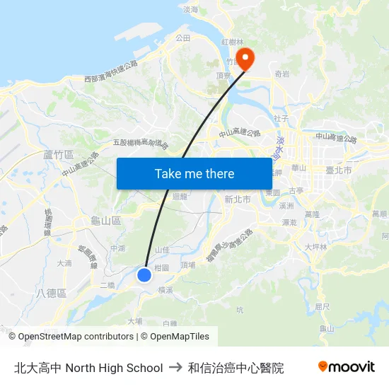 北大高中 North High School to 和信治癌中心醫院 map