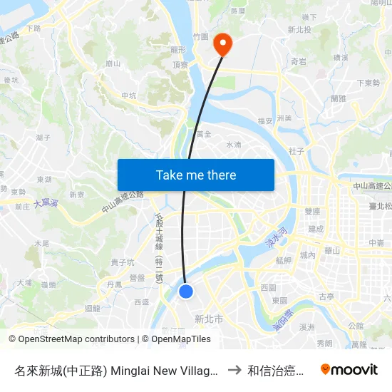 名來新城(中正路) Minglai New Village(Zhongzheng Rd.) to 和信治癌中心醫院 map