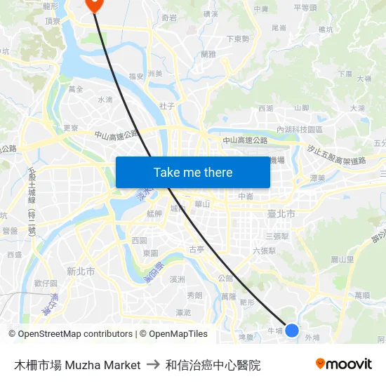 木柵市場 Muzha Market to 和信治癌中心醫院 map