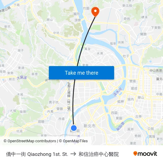 僑中一街 Qiaozhong 1st. St. to 和信治癌中心醫院 map