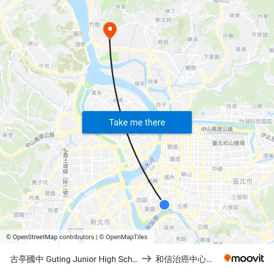 古亭國中 Guting Junior High School to 和信治癌中心醫院 map