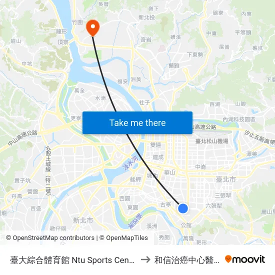 臺大綜合體育館 Ntu Sports Center to 和信治癌中心醫院 map
