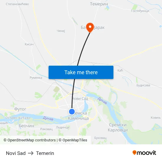 Novi Sad to Temerin map