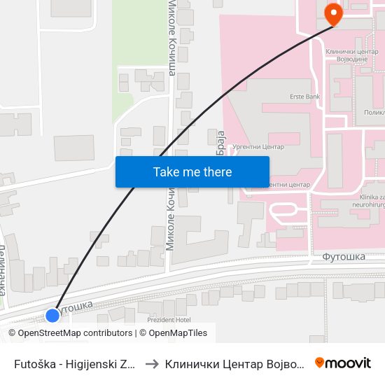 Futoška - Higijenski Zavod to Клинички Центар Војводине map