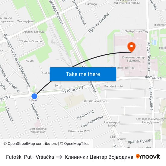 Futoški Put - Vršačka to Клинички Центар Војводине map