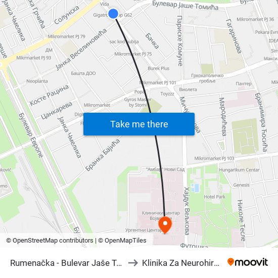 Rumenačka - Bulevar Jaše Tomića to Klinika Za Neurohirurgiju map