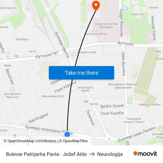 Patriarch Pavle Boulevard - Jozef Atila to Neurology map