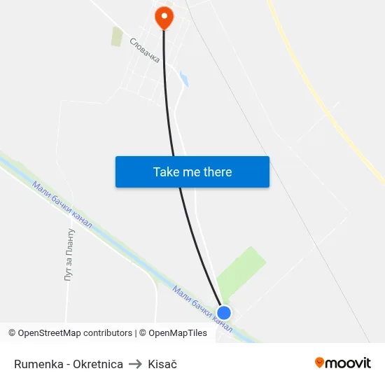Rumenka - Terminal to Kisac map