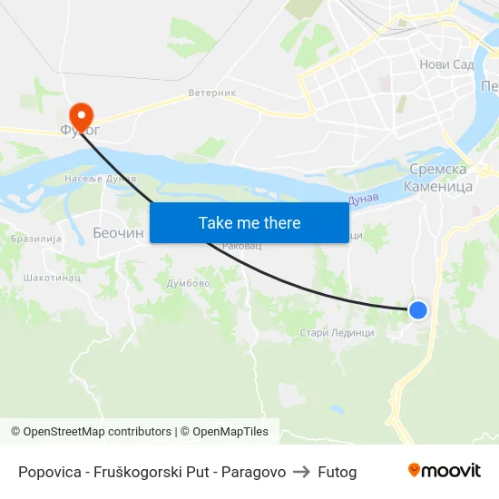 Popovica - Fruškogorski Put - Paragovo to Futog map
