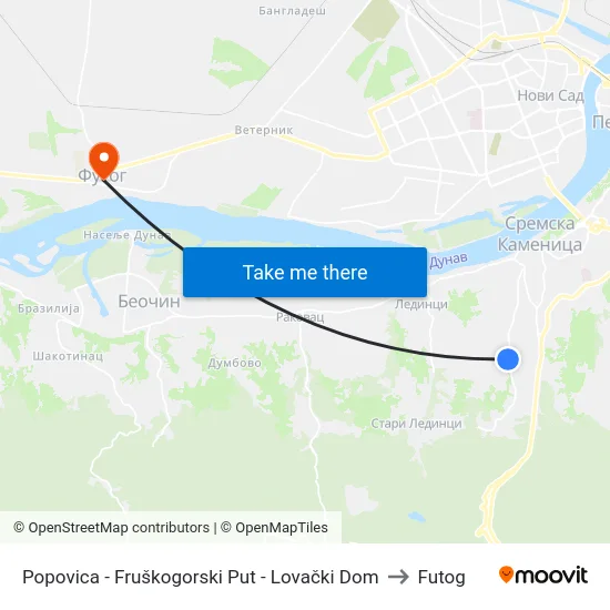 Popovica - Fruškogorski Put - Lovački Dom to Futog map