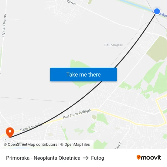 Primorska - Neoplanta Okretnica to Futog map