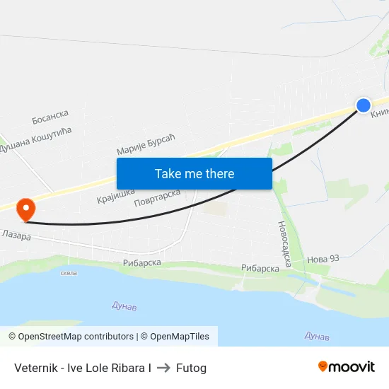 Veternik - Ive Lole Ribara I to Futog map