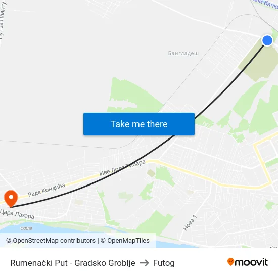 Rumenački Put - Gradsko Groblje to Futog map