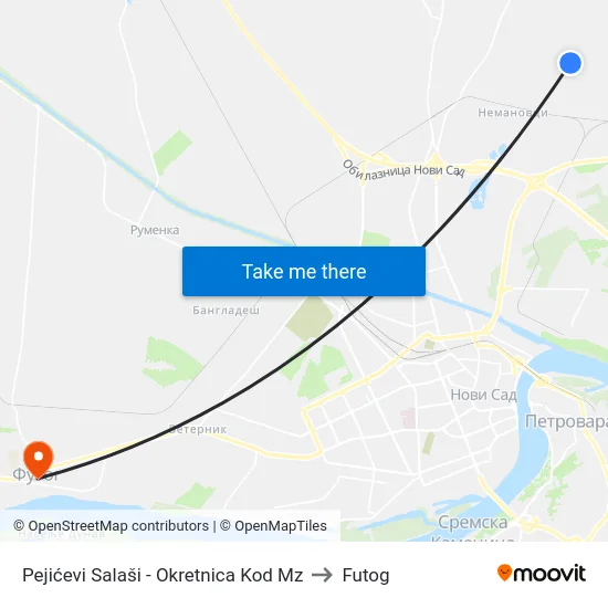 Pejićevi Salaši - Okretnica Kod Mz to Futog map