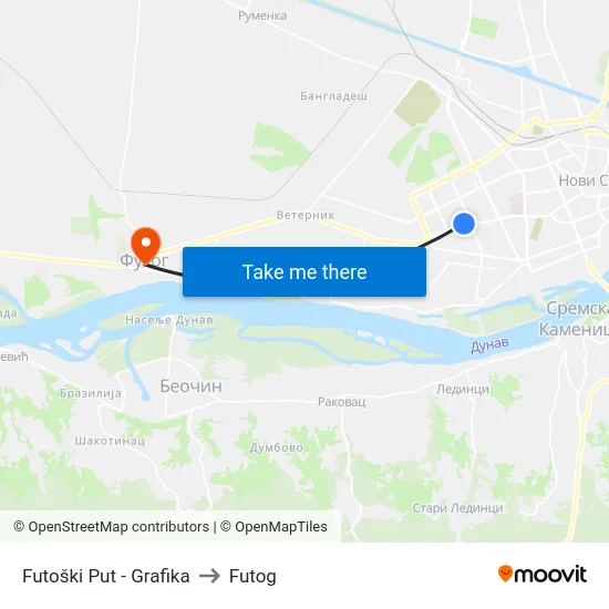 Futoški Put - Grafika to Futog map