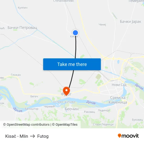 Kisač - Mlin to Futog map