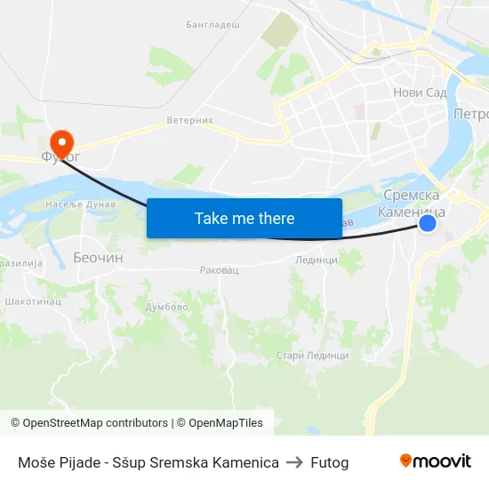 Moše Pijade - Sšup Sremska Kamenica to Futog map