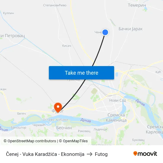 Cenej - Vuk Karadzic - Economy to Futog map