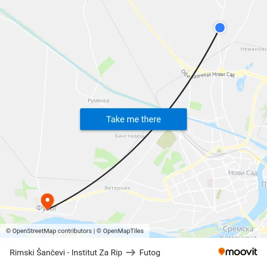 Rimski Šančevi - Institut Za Rip to Futog map