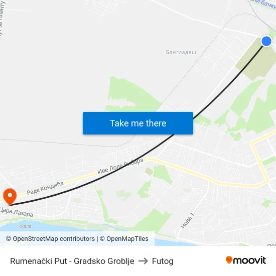 Rumenački Put - Gradsko Groblje to Futog map