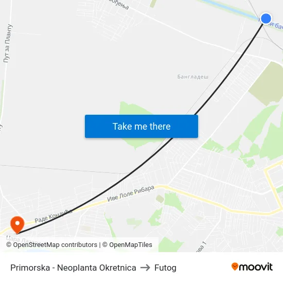Primorska - Neoplanta Okretnica to Futog map