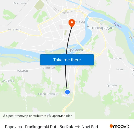 Popovica - Fruškogorski Put - Budžak to Novi Sad map