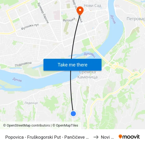 Popovica - Fruškogorski Put - Pančićeve Omorike to Novi Sad map