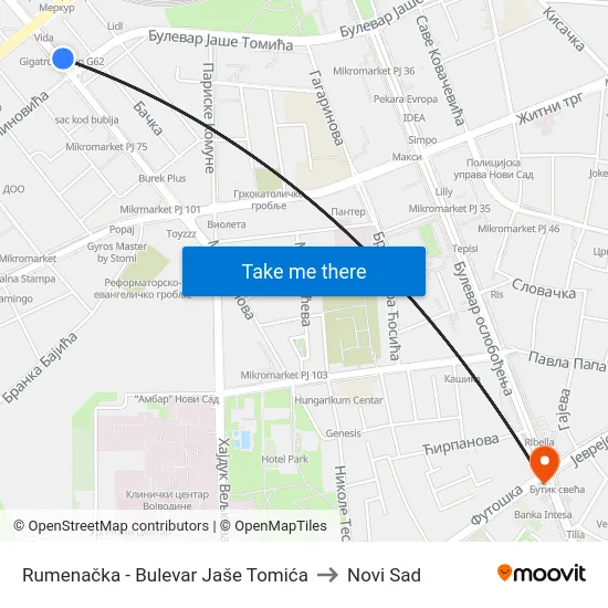 Rumenačka - Bulevar Jaše Tomića to Novi Sad map