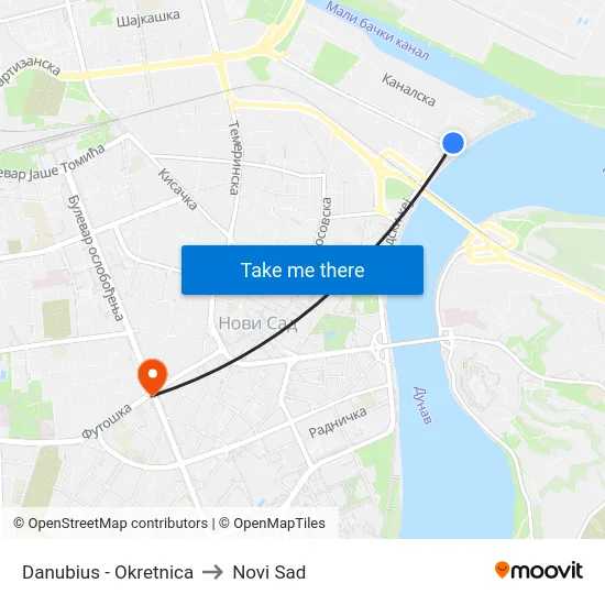 Danubius - Okretnica to Novi Sad map