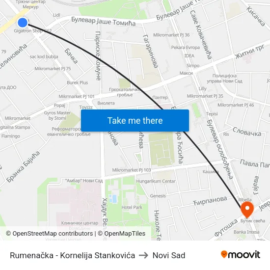 Rumenačka - Kornelija Stankovića to Novi Sad map