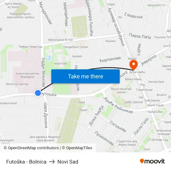 Futoška - Bolnica to Novi Sad map