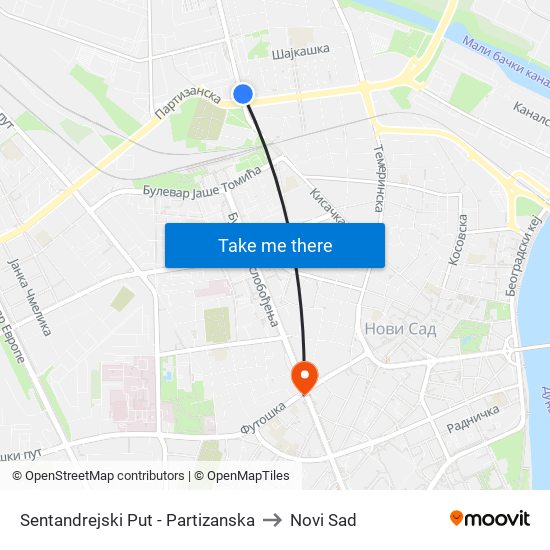 Sentandrejski Put - Partizanska to Novi Sad map