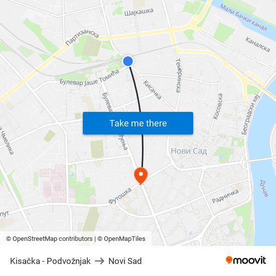 Kisačka - Podvožnjak to Novi Sad map