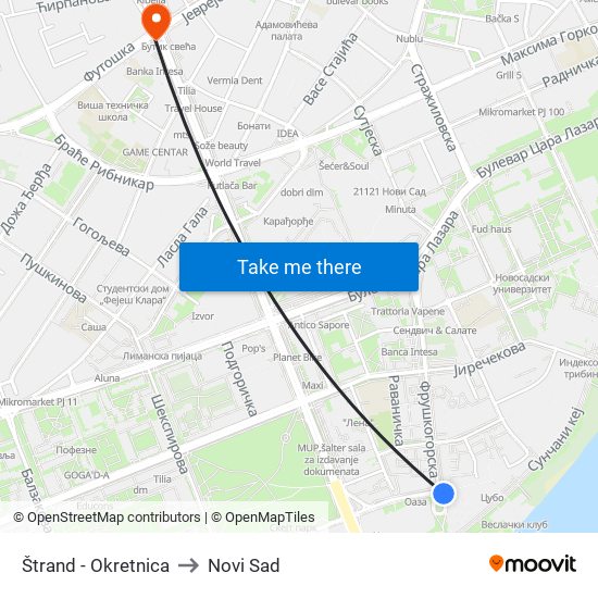 Štrand - Okretnica to Novi Sad map