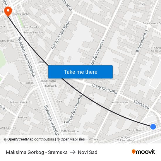 Maksima Gorkog - Sremska to Novi Sad map