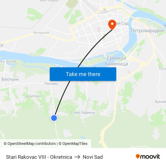 Stari Rakovac VIII - Okretnica to Novi Sad map