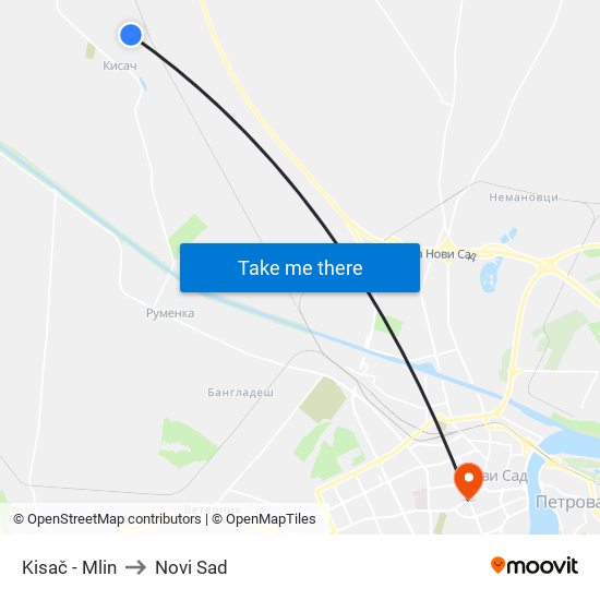 Kisač - Mlin to Novi Sad map