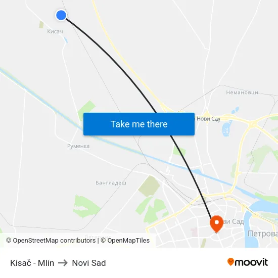Kisač - Mlin to Novi Sad map