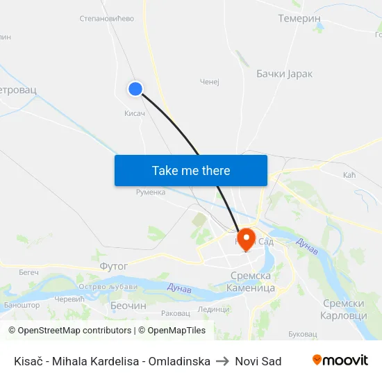 Kisač - Mihala Kardelisa - Omladinska to Novi Sad map