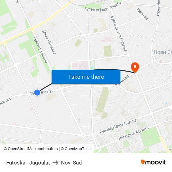 Futoška - Jugoalat to Novi Sad map