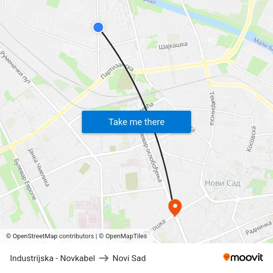 Industrijska - Novkabel to Novi Sad map