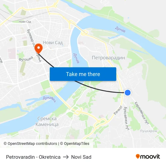 Petrovaradin - Okretnica to Novi Sad map