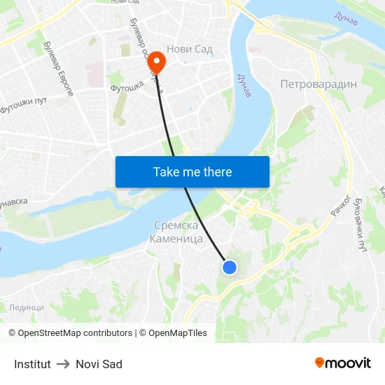 Institut to Novi Sad map